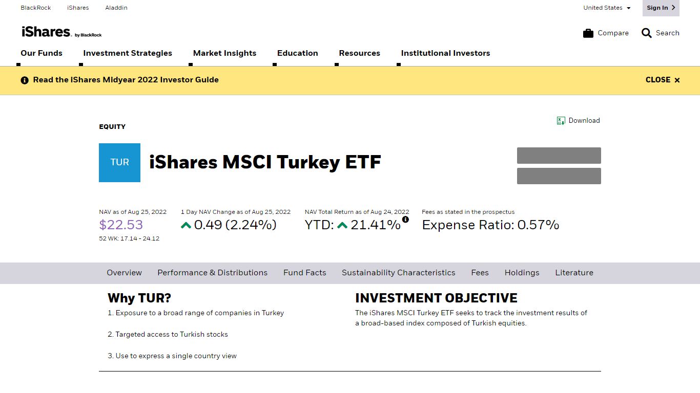 iShares MSCI Turkey ETF | TUR - BlackRock